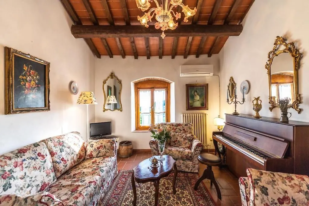La Bandita - Antica Casa Di Campagna Toscana Con Piscina, Wifi E Splendida Vista Villa Loro Ciuffenna