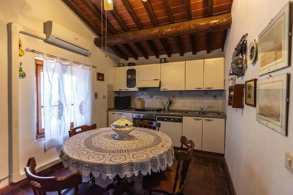 La Bandita - Antica Casa Di Campagna Toscana Con Piscina, Wifi E Splendida Vista Villa Loro Ciuffenna 0*,  Italy
