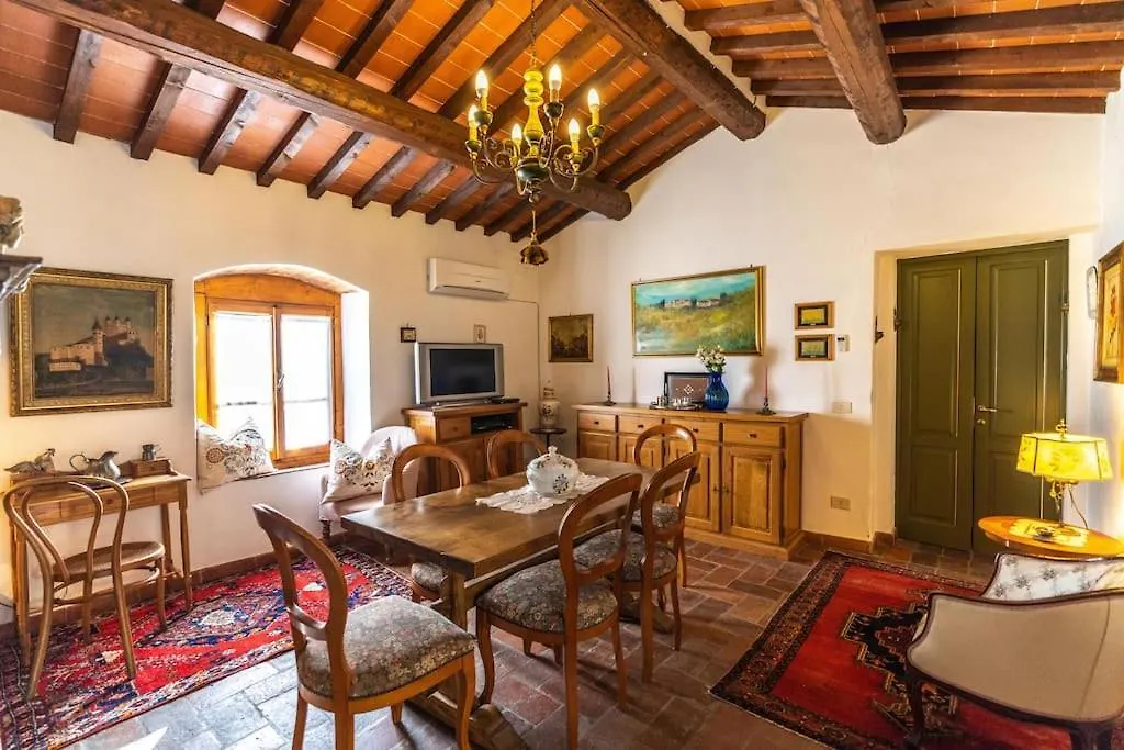 La Bandita - Antica Casa Di Campagna Toscana Con Piscina, Wifi E Splendida Vista Villa Loro Ciuffenna Holiday home