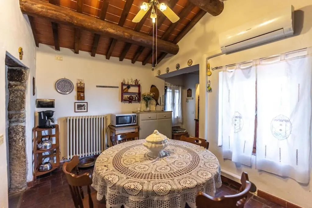 La Bandita - Antica Casa Di Campagna Toscana Con Piscina, Wifi E Splendida Vista Villa Loro Ciuffenna 0*,  Italy